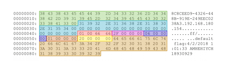 Takian.ir cyber espionage malware2