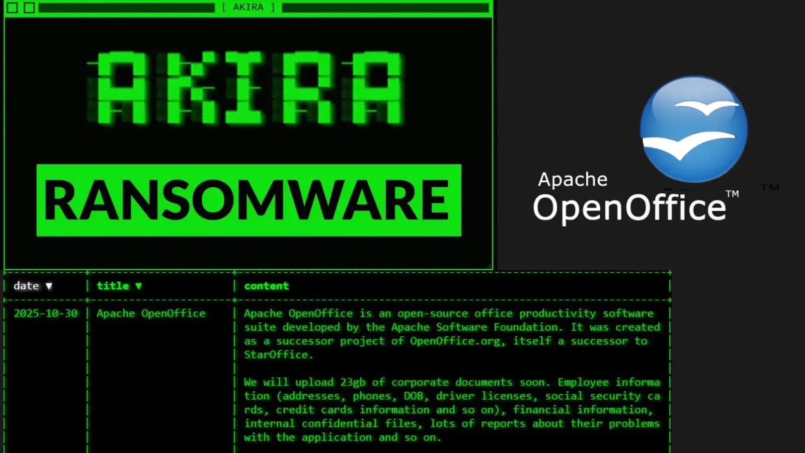 Takian.ir Akira Ransomware Apache OpenOffice