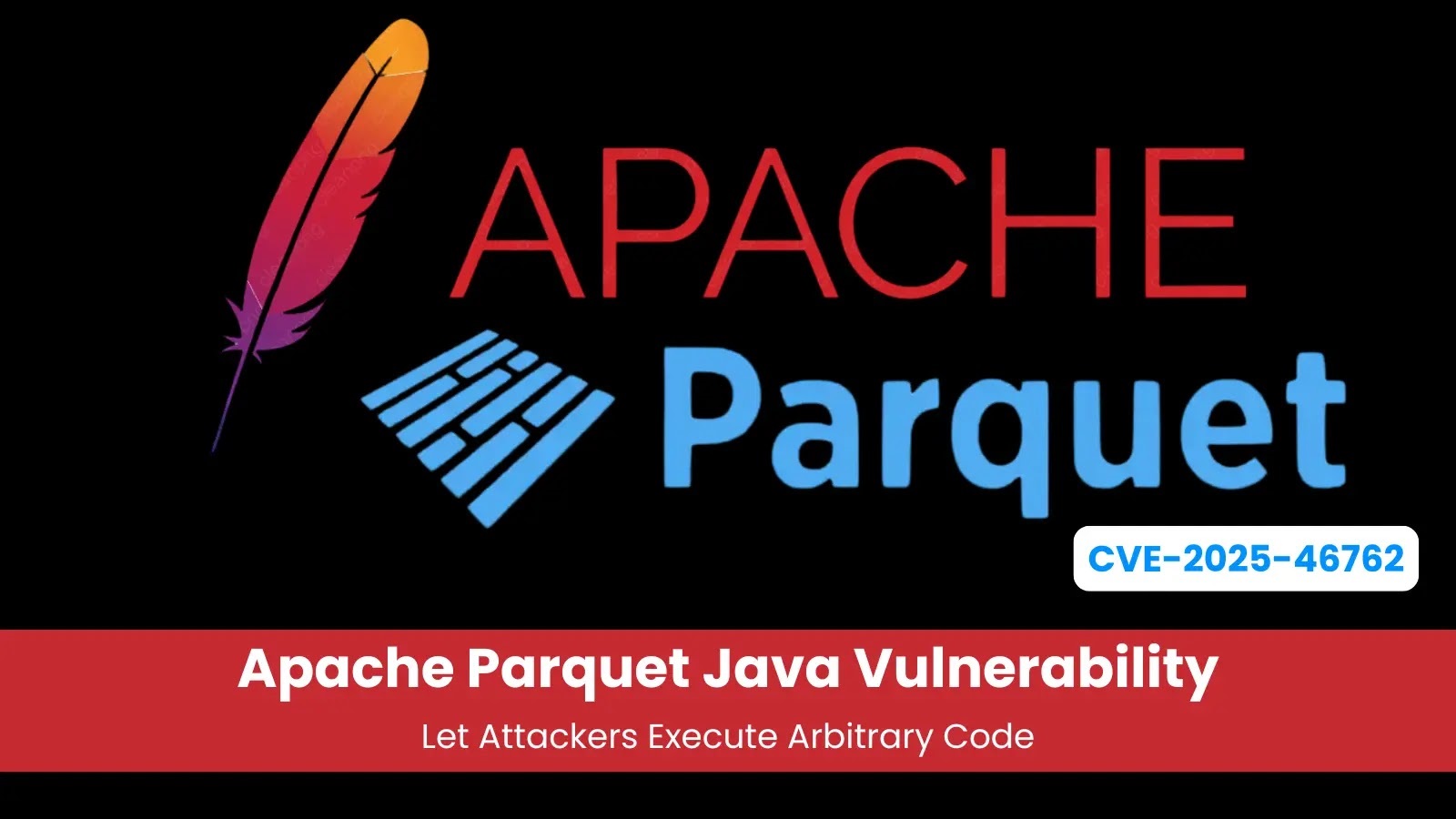 takian.ir Apache Parquet Java Vulnerability