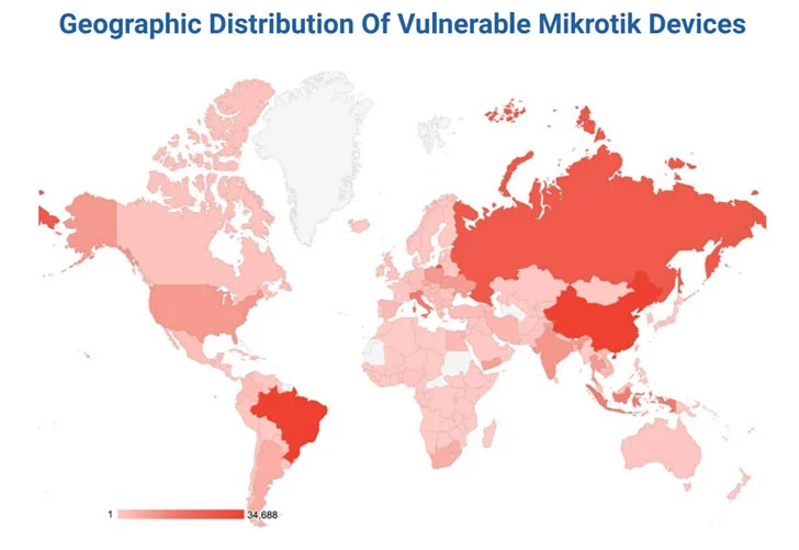 takian.ir over 300000 mikrotik devices found vulnerable to remote hacking bugs 2