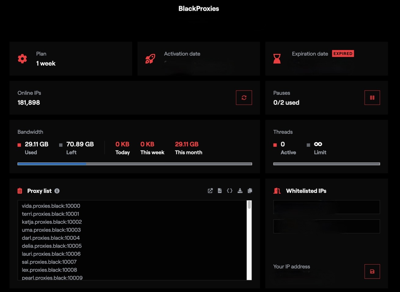 takian.ir black proxies linked to malicious 2