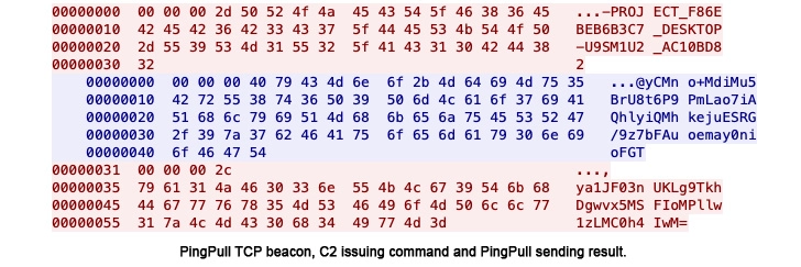 takian.ir chinese gallium hackers using new pingpull malware 2