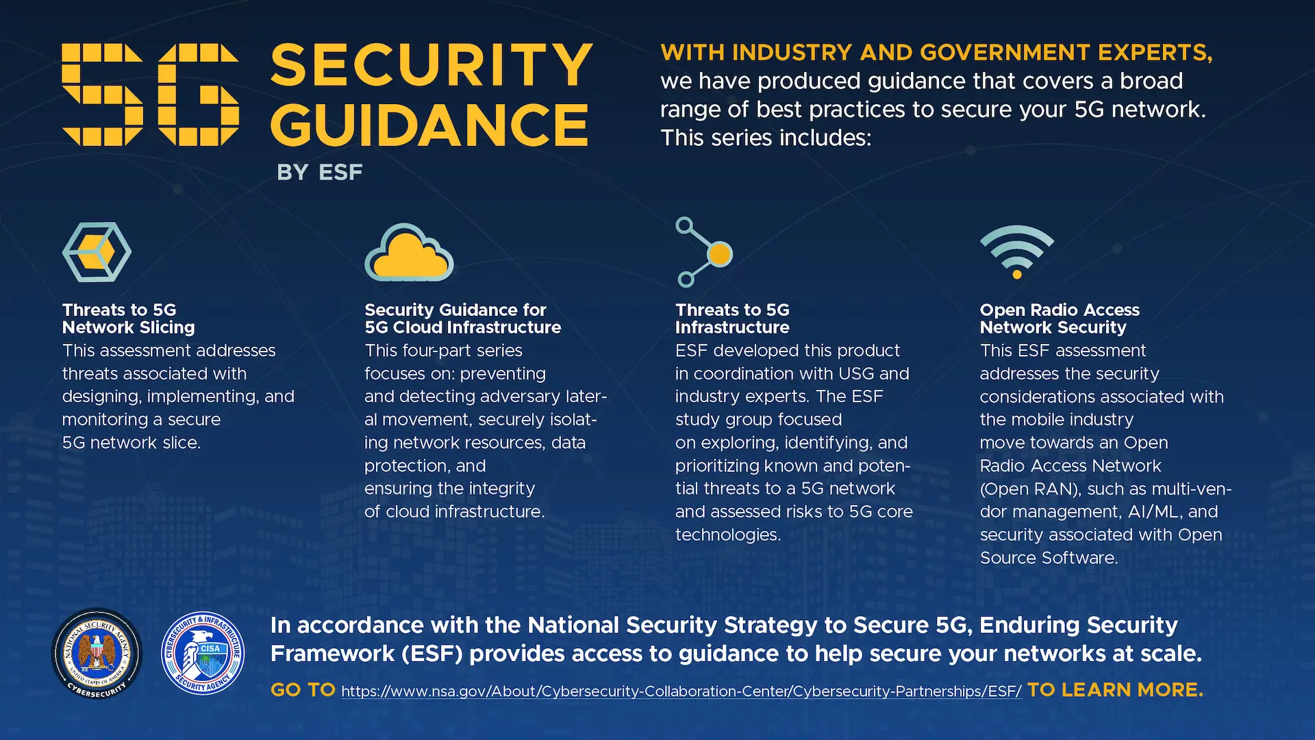 takian.ir cisa and nsa issue new guidance to strengthen 5g network slicing against threats 1