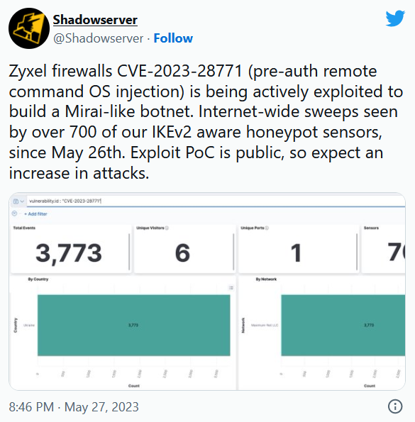 takian.ir ddos botnets targets zyxel devices 2