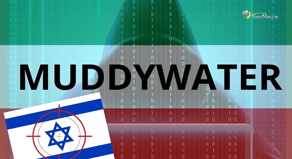 takian.ir irans muddywater targets israel in new spear phishing cyber campaign 1