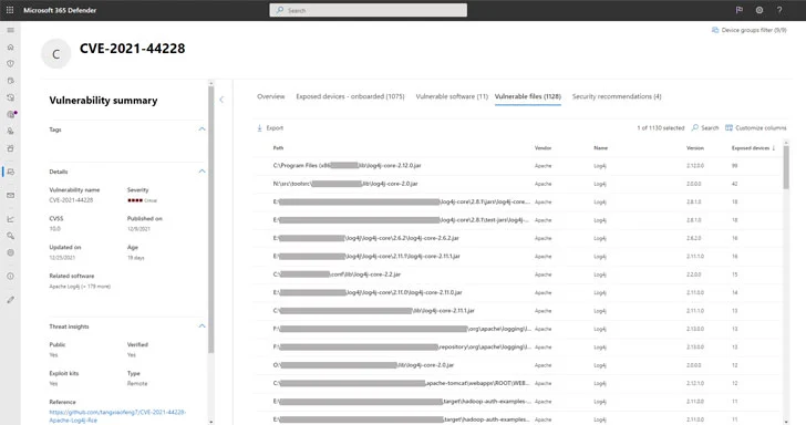 takian.ir microsoft hackers exploiting new solarwinds serv u bug related to log4j attacks 2